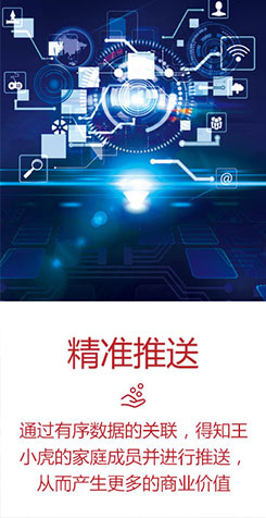 精準推送